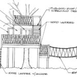 Kinard treehouse: sketch of a dream